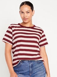 EveryWear Striped T-Shirt for Women | Old Navy