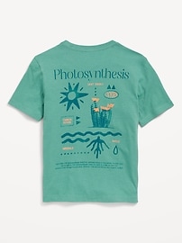 L'image numéro 2 présente T-shirt à imprimé à manches courtes pour garçon