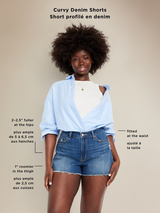 Image number 9 showing, Curvy High-Waisted OG Jean Shorts -- 5-inch inseam