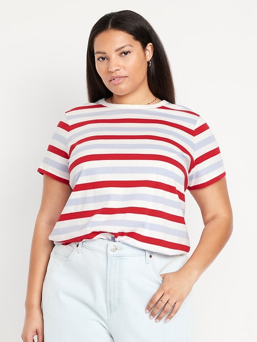 Image number 6 showing, EveryWear Crew-Neck Striped T-Shirt