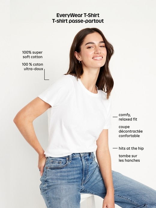 Image number 9 showing, EveryWear Crew-Neck Striped T-Shirt