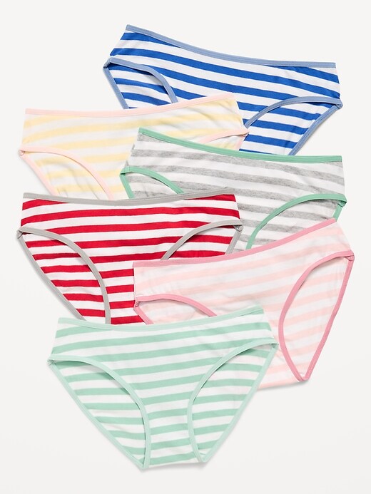 L'image numéro 1 présente Culotte bikini pour fille (paquet de 6)