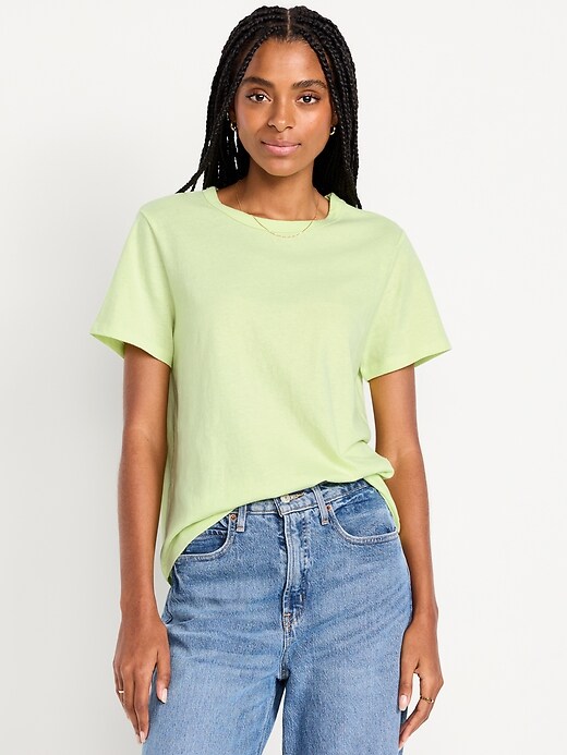 L'image numéro 1 présente T-shirt passe-partout ras du cou