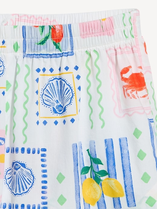 Image number 5 showing, Classic Poplin Boxer Pajama Shorts